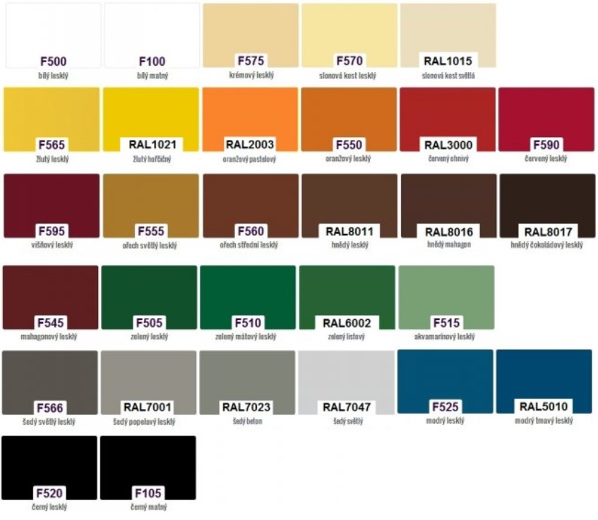 syntetický email vzorník